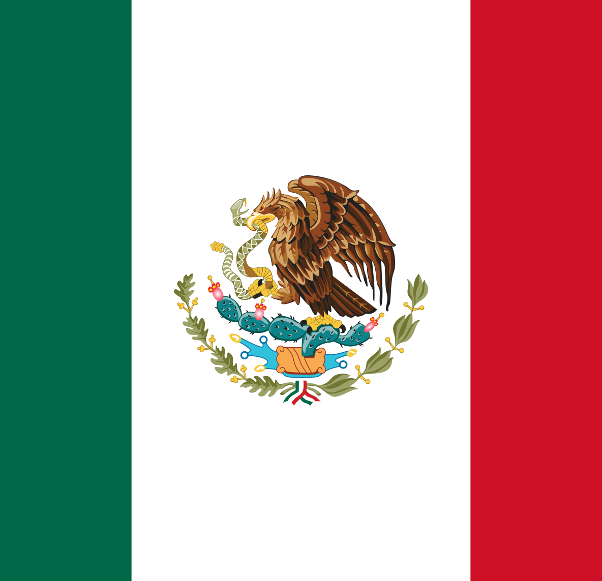 Mexico Market Review - May 2019